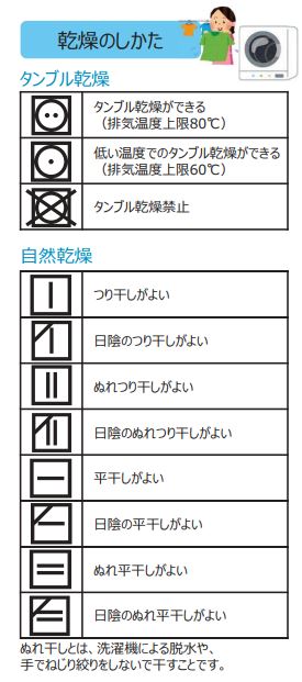 消費者庁ホームページの乾燥のしかたの画像